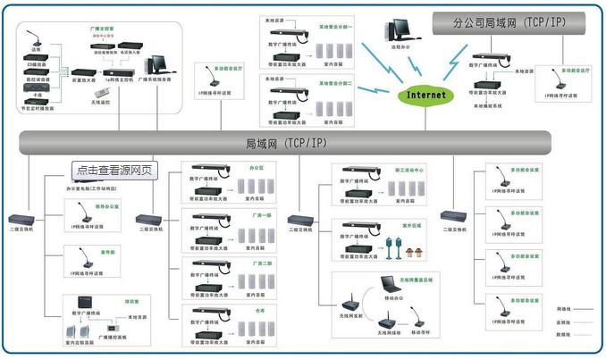 公共广播系统 公共广播系统